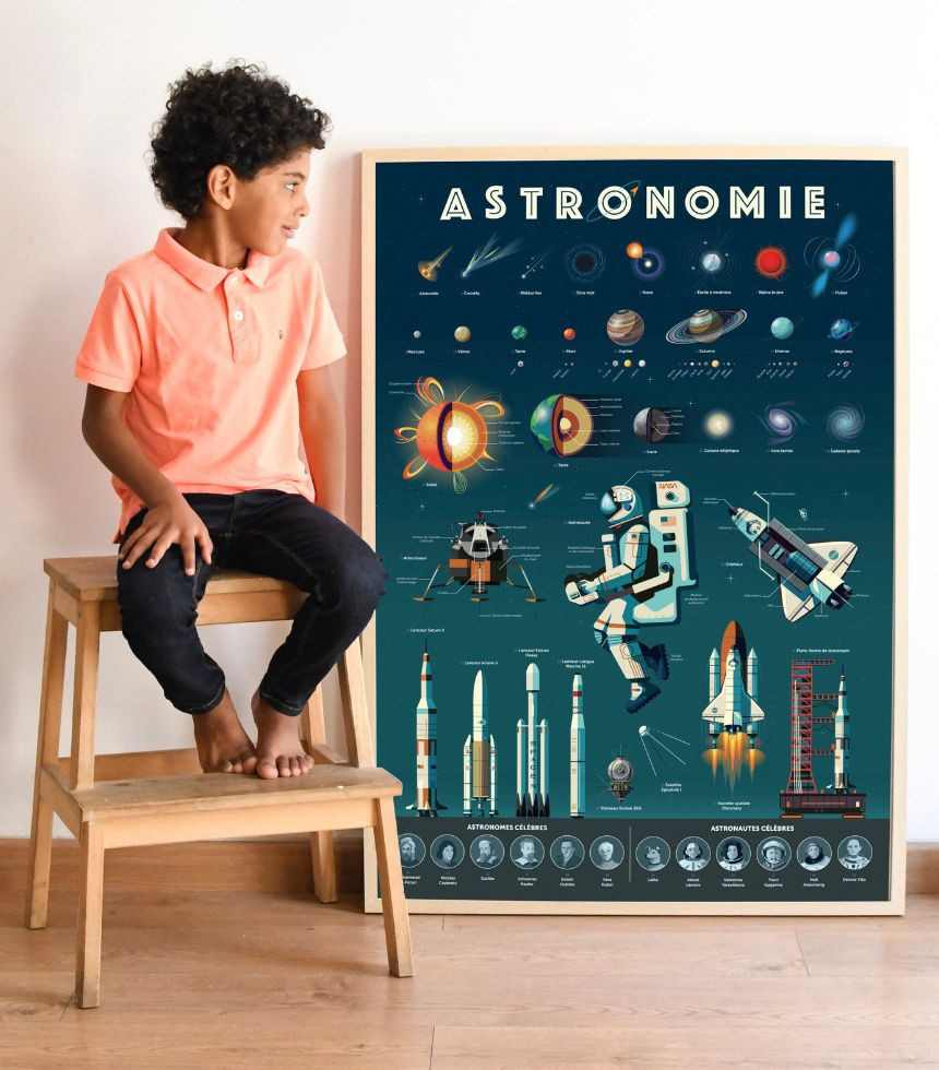 Poster à stickers Astronomie