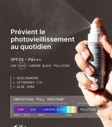 Brume protectrice urbaine SPF25