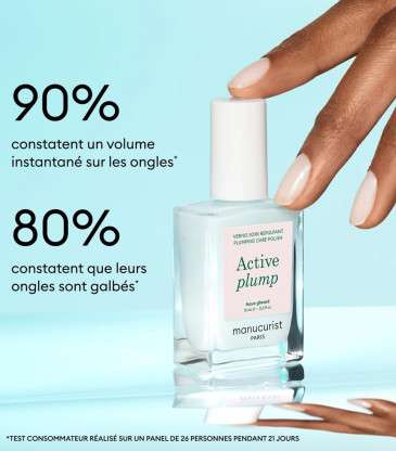 Vernis Active Plump Aqua Glazed