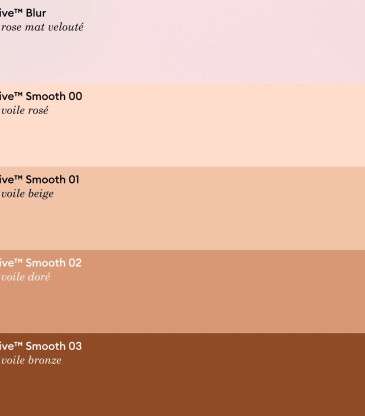 Vernis Active Blur rose poudré